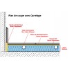 Kit Plancher chauffant Mince 25 mm