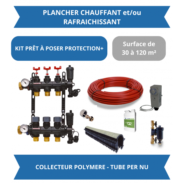 Kit plancher chauffant avec filtre magnétique et anti-boue