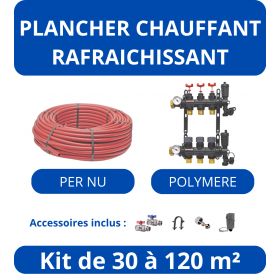 Kit plancher chauffant hydraulique prêt à poser | Chauffage sol
