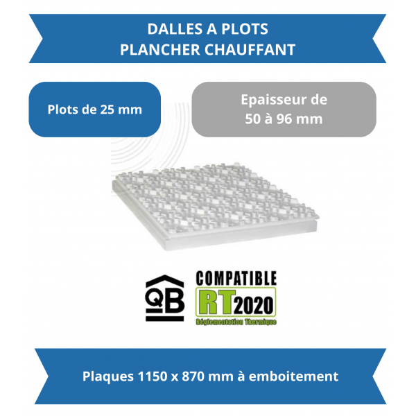 Dalles à plots pour plancher chauffant avec plaque en relief et inscription logos en dessous.
